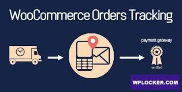 WooCommerce Orders Tracking – SMS – PayPal Tracking Autopilot