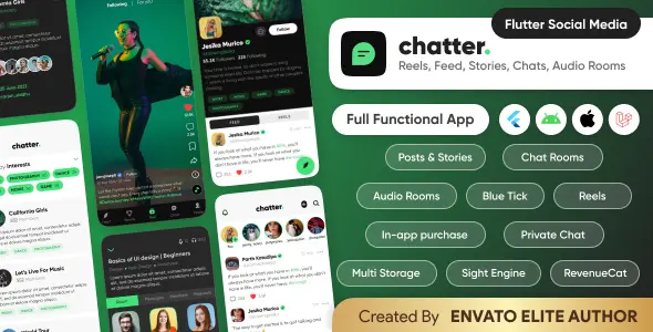 Chatter - Ultimate Social Media with Chat Rooms, Posts, Stories - 27 January 2026