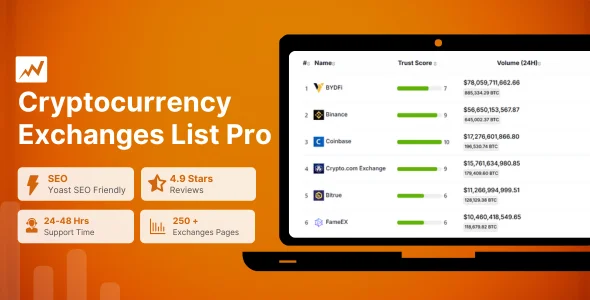 Cryptocurrency Exchanges List Pro 3.0.4 - WordPress Plugin